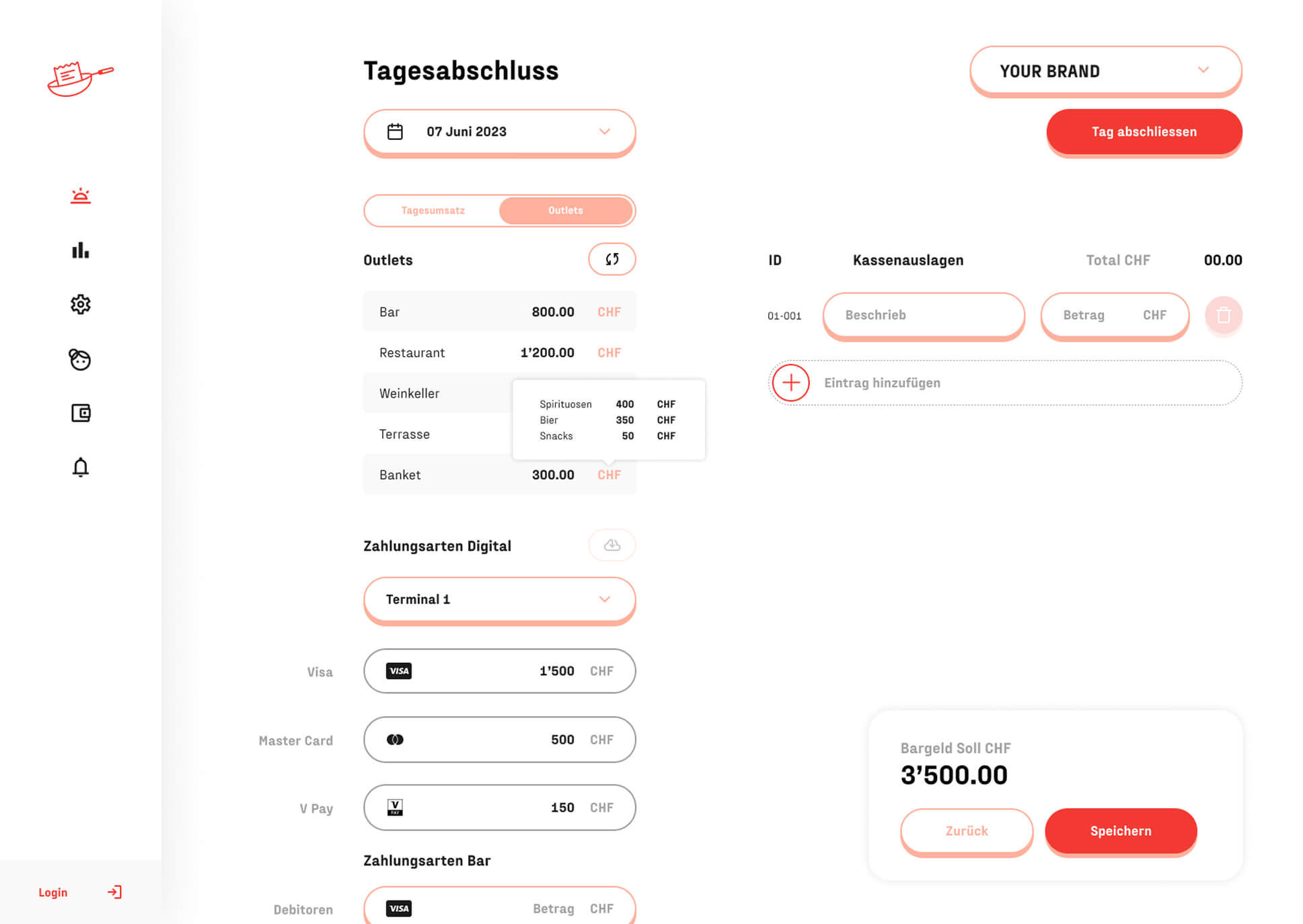 Automatisierung Feature