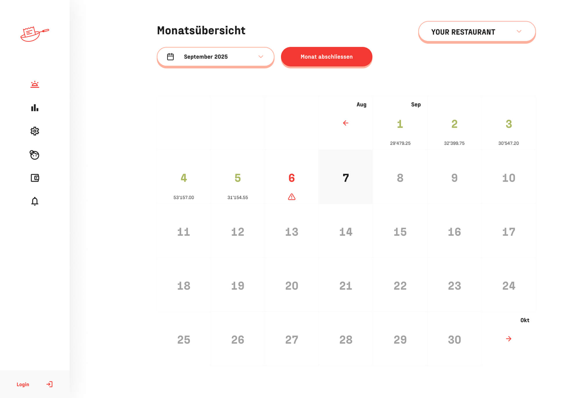 Integration Feature